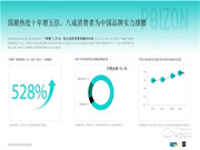 國貨躋身“C位”,德施曼智能鎖大秀國貨高端品牌“硬核”實力!