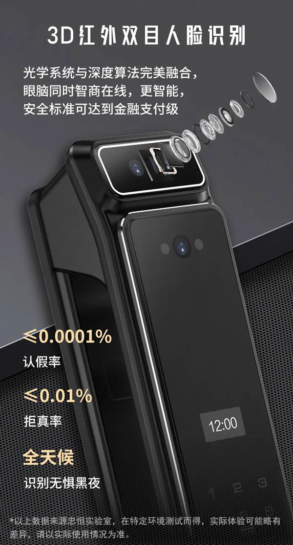 忠恒仰望P30M智能鎖 | 全屋智能聯動