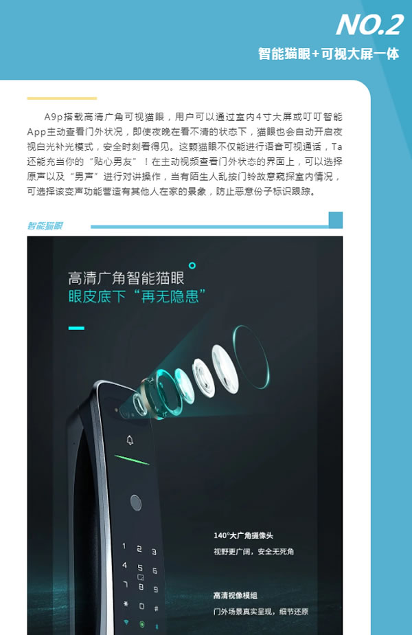 沒想到智屏+貓眼的智能鎖，隱藏著這么大的守護(hù)力？！