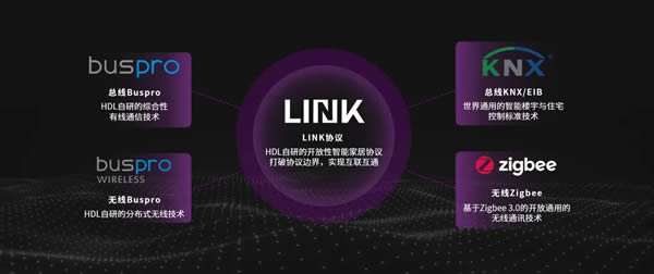 河東|聽我的，兩代人的家這樣智裝