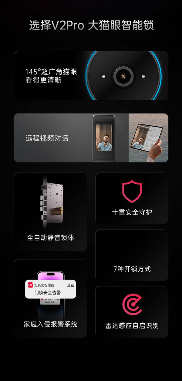 看得清，更安全丨匯泰龍V2pro大貓眼智能鎖