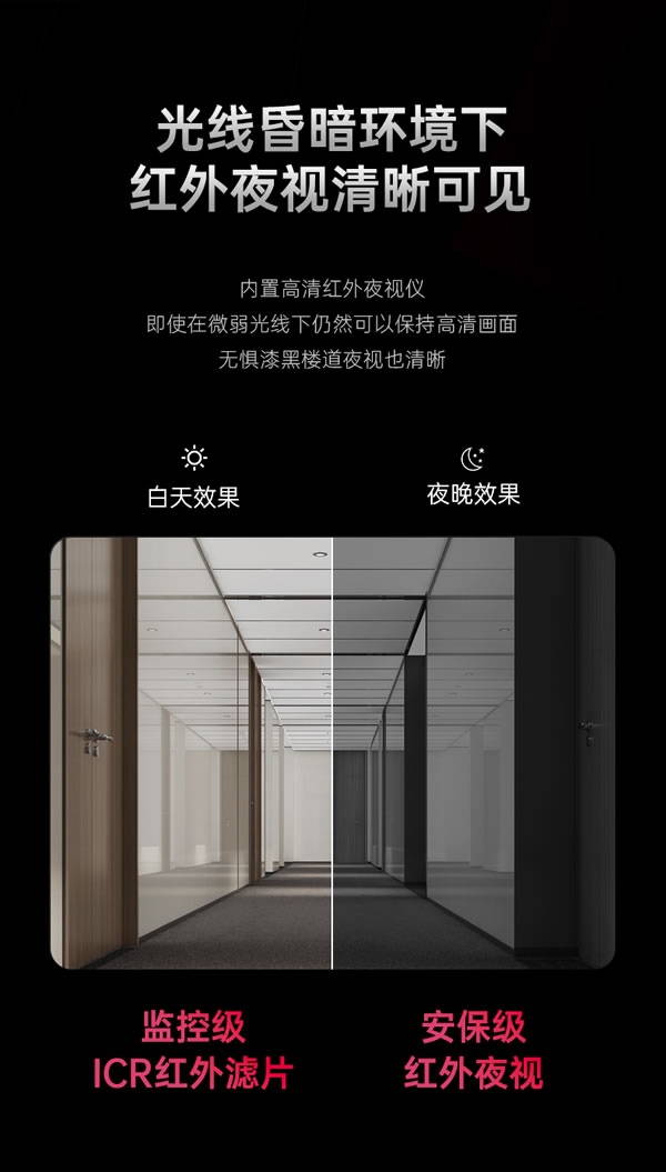 看得清，更安全丨匯泰龍V2pro大貓眼智能鎖