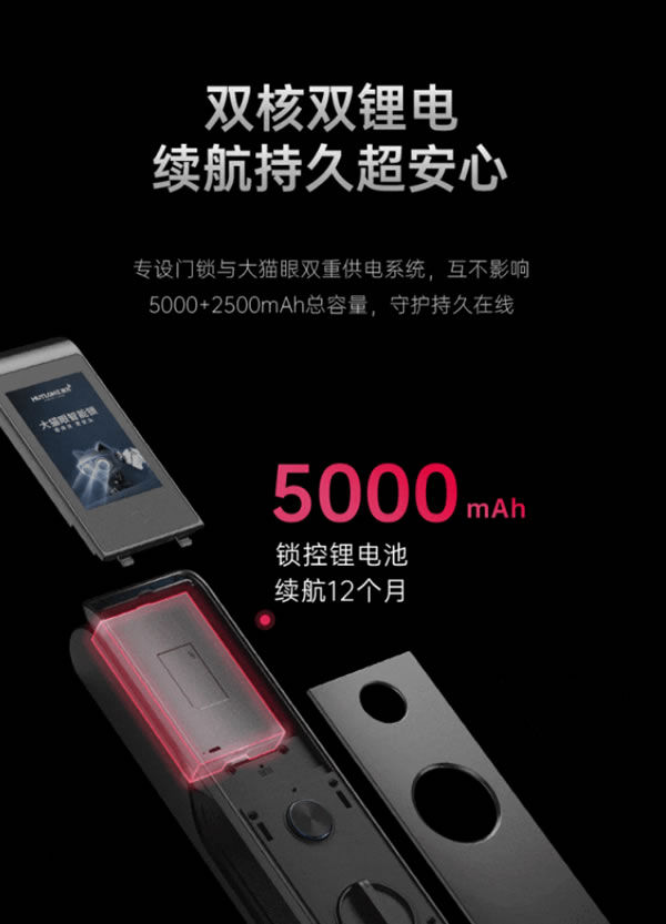 看得清，更安全丨匯泰龍V2pro大貓眼智能鎖