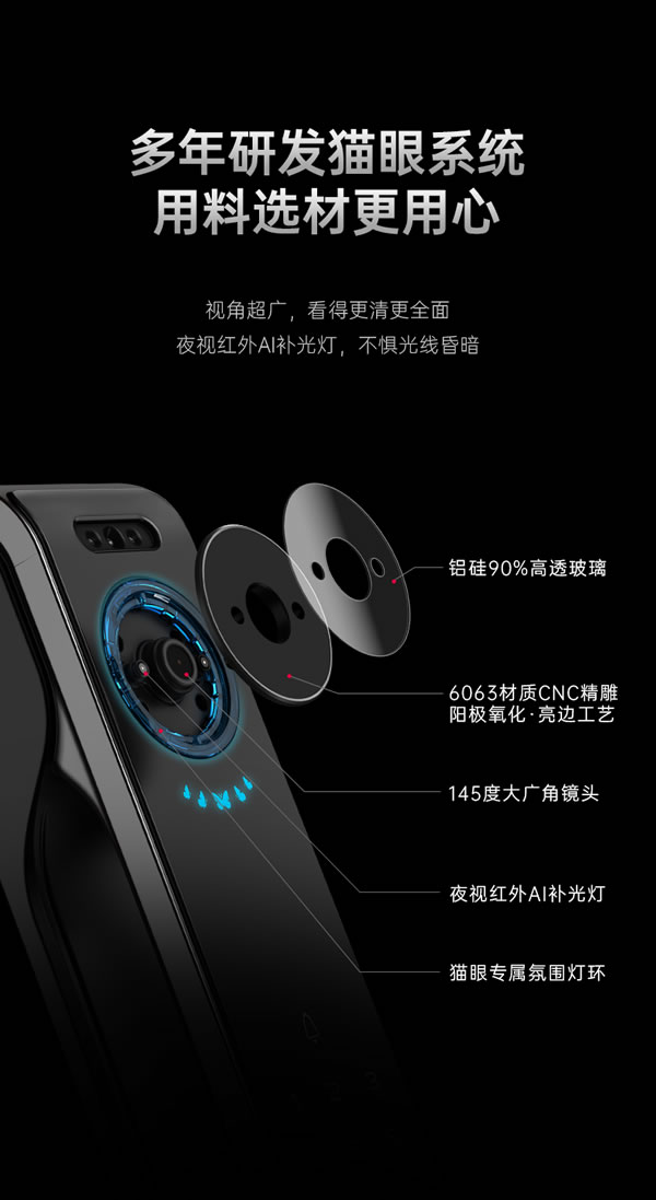看得清，更安全丨匯泰龍V2pro大貓眼智能鎖