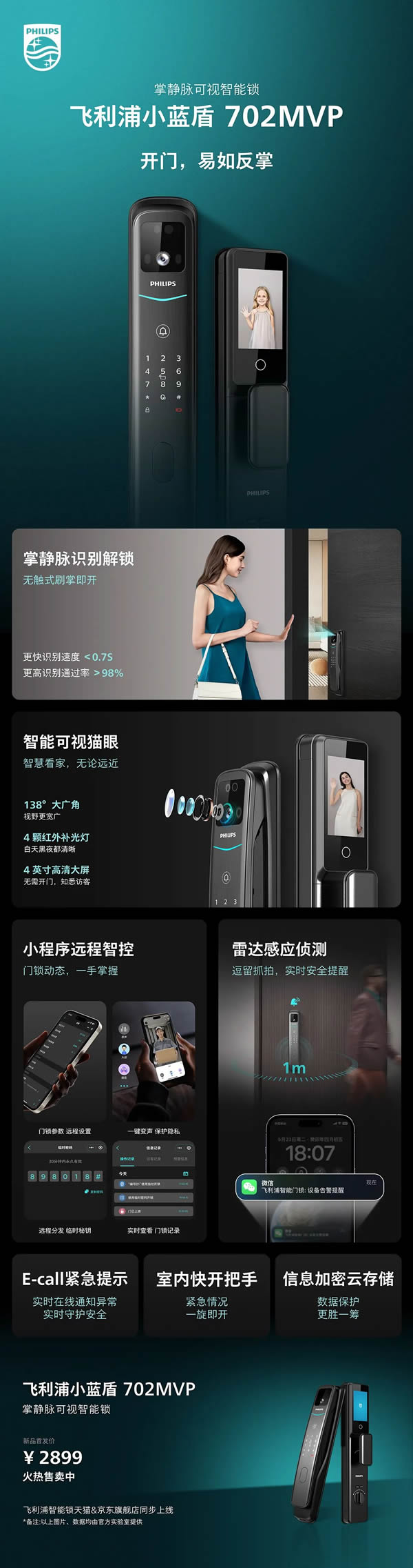 驚喜上市 | 飛利浦小藍盾702MVP，讓開門易如反掌