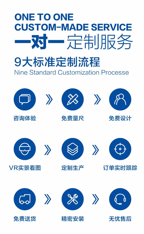 服務至上 榮耀見證 | 海爾全屋家居榮獲網易家居2024年度家居行業服務榜樣