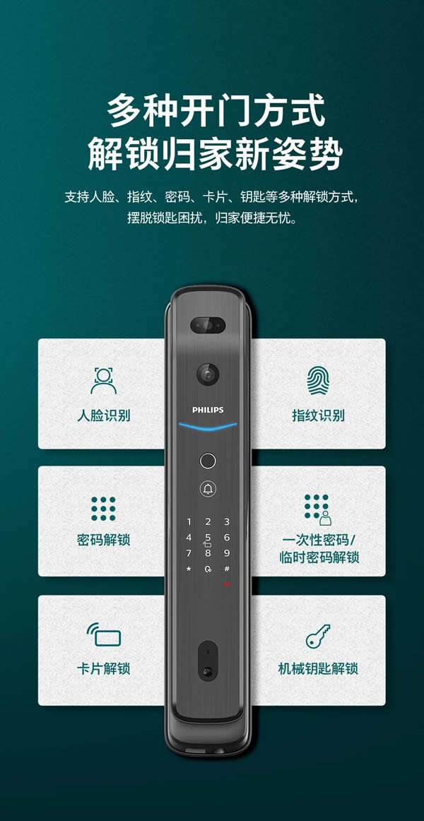 飛利浦首款人臉視頻鎖DDL709-FVP，盡享無觸式門鎖新體驗