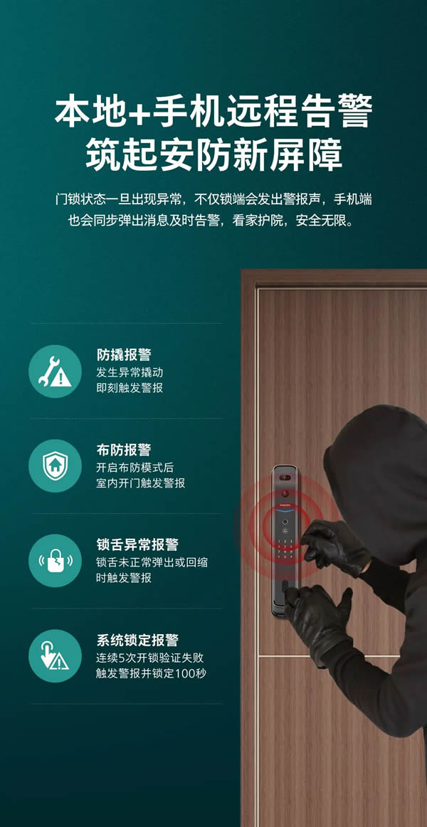 飛利浦首款人臉視頻鎖DDL709-FVP，盡享無觸式門鎖新體驗