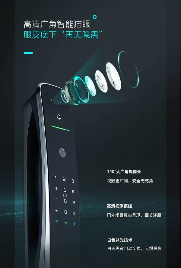 亞太天能智能鎖 ：沒想到智屏+貓眼的智能鎖，隱藏著這么大的守護力？！