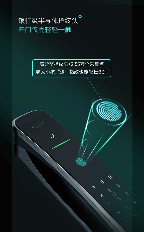 亞太天能智能鎖 ：沒想到智屏+貓眼的智能鎖，隱藏著這么大的守護力？！