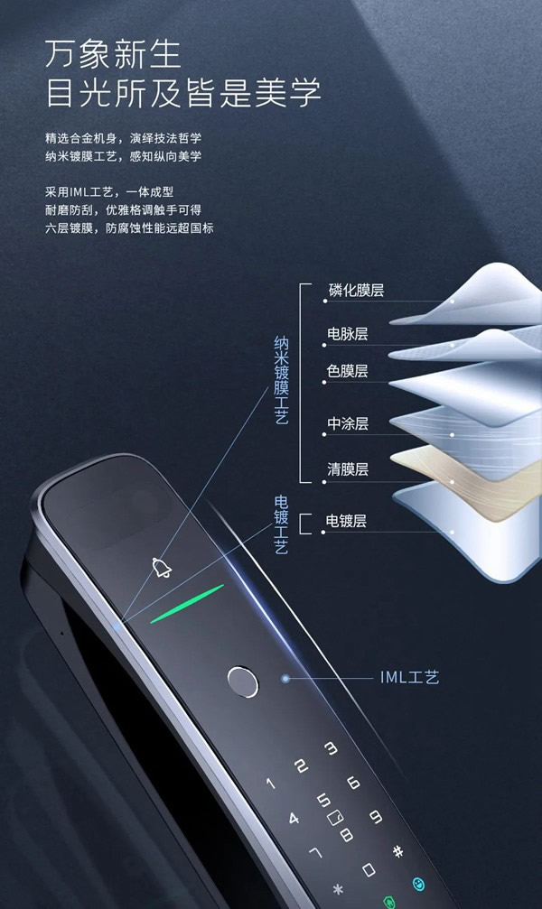 亞太天能首款集3D人臉 x 智屏 x 智能貓眼于一身的全自動智能鎖