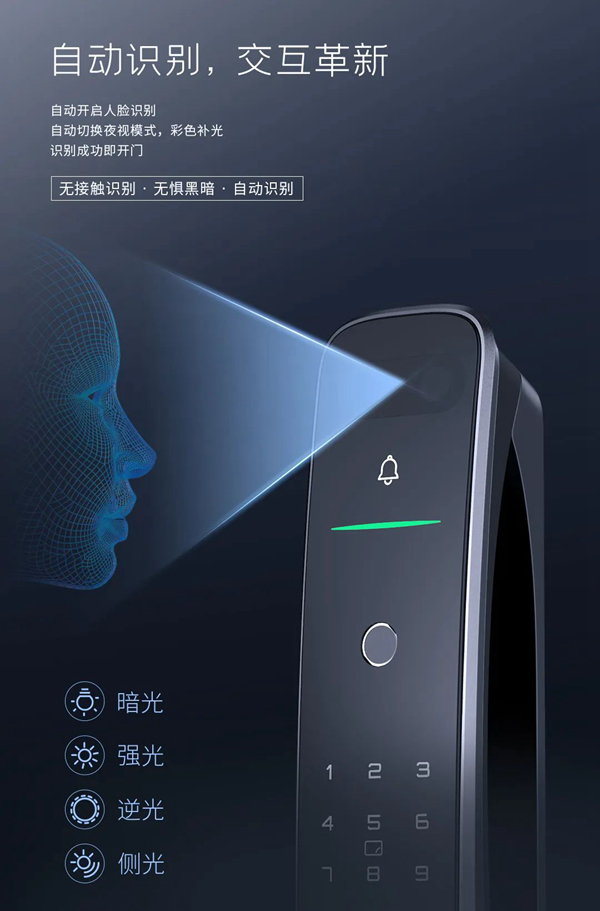 亞太天能首款集3D人臉 x 智屏 x 智能貓眼于一身的全自動智能鎖