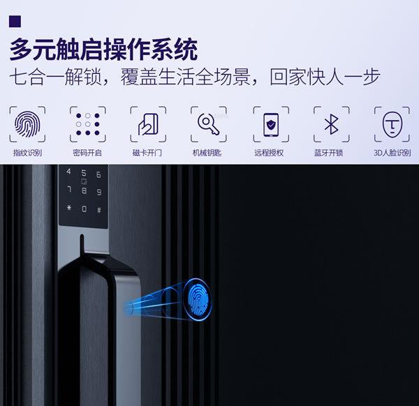 亞太天能智能鎖第二代智控入戶中樞系統T-Link Play 2.0 M12