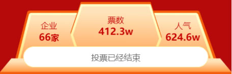 標桿認證丨亞太天能獲“2022年度智能鎖十大品牌”榮譽稱號