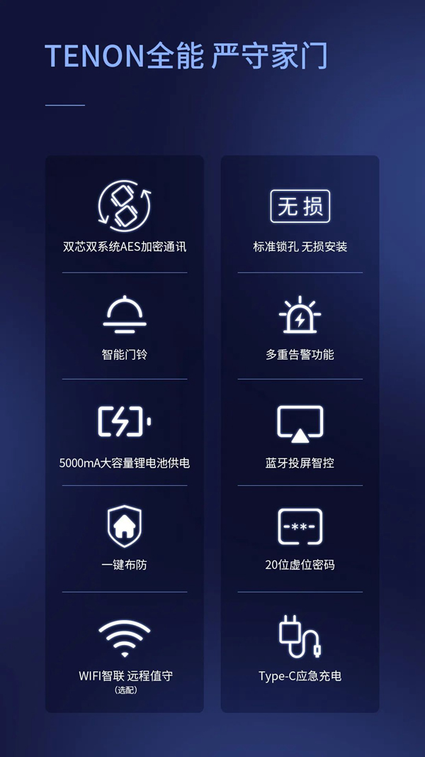 亞太天能智能鎖·有驚喜丨全新A9x人臉識別智能鎖迭代煥新！