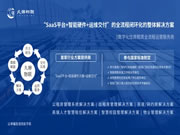 NB-IoT智能門鎖展現防疫能力，為疫情防控解隔離難題