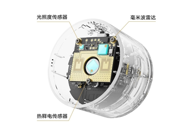 119元!小米官方人體存在傳感器終于來了:無需插電 續航3年 119元!小米官方人體存在傳感器終于來了:無需插電 續航3年