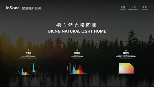 GILE 2024 | “響量——‘光 +’生態(tài)平臺全民聲”行動啟航