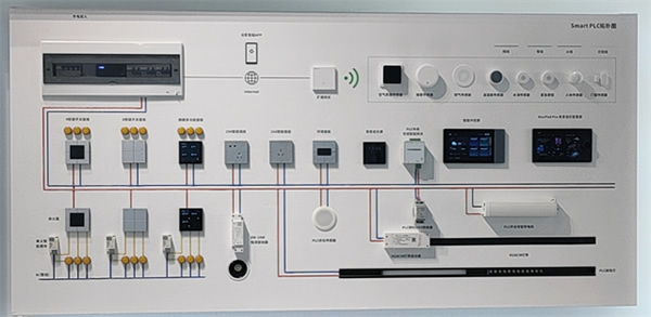《PLC全屋智能工程師訓練營》第二期全新升級，不容錯過！