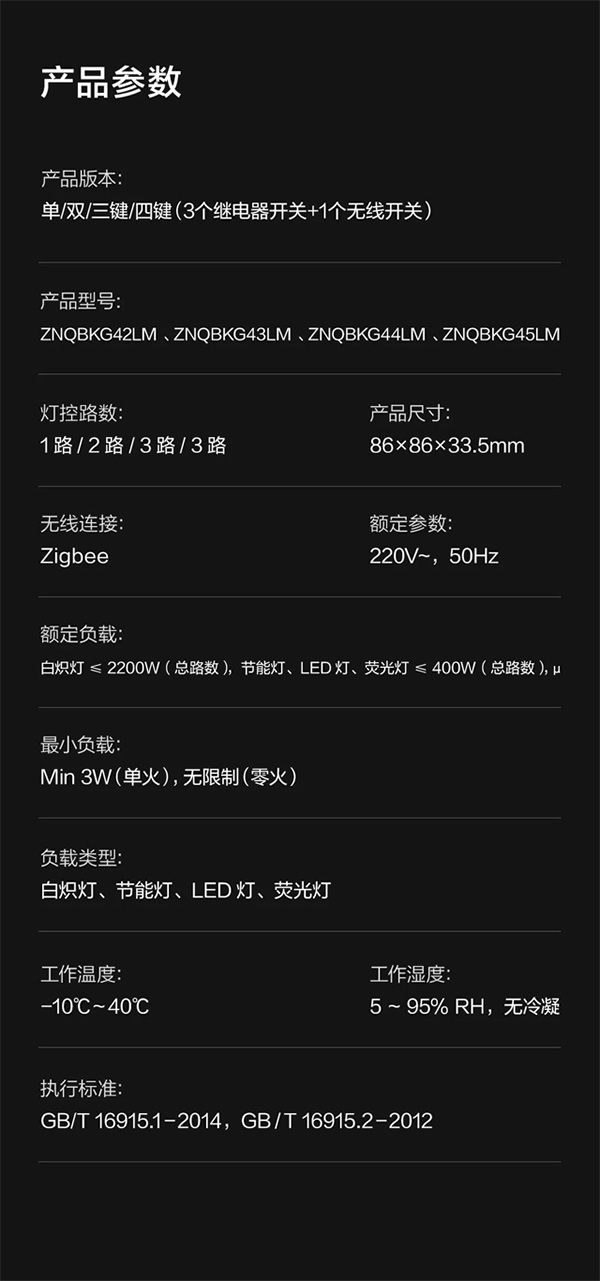 上新！近期智能家居上市新品匯總