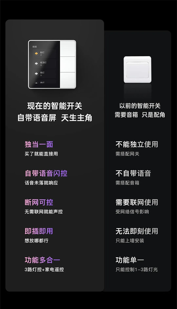 上新！近期智能家居上市新品匯總