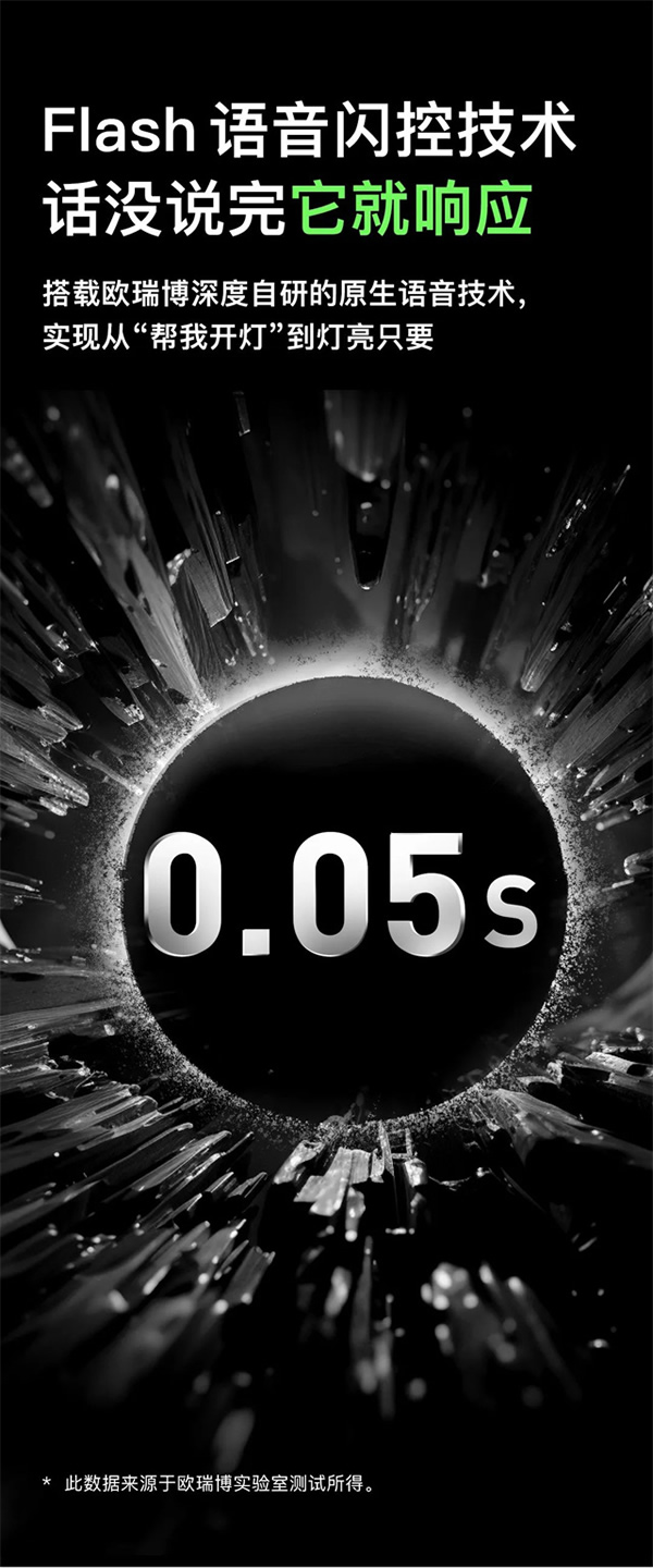 上新！近期智能家居上市新品匯總