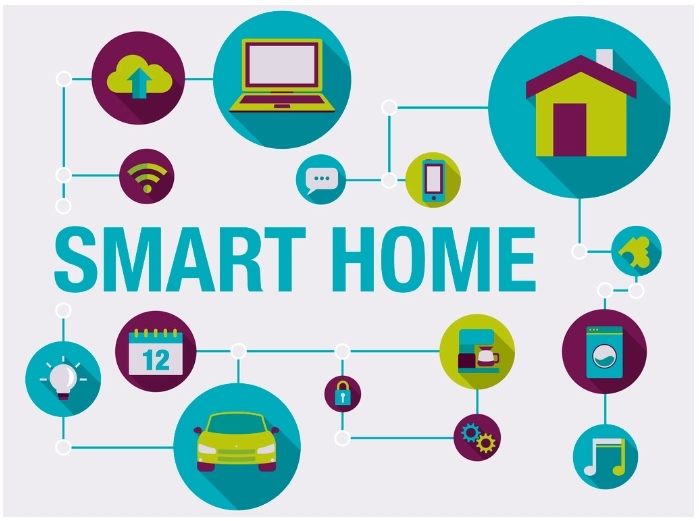 市場調查：30%的美國家庭至少擁有3臺智能家居設備