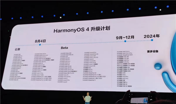 從超越到引領(lǐng)！華為鴻蒙4發(fā)布：五大升級(jí) 重新定義操作系統(tǒng)