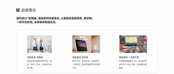 【回顧】智和家：聚焦全屋智能家居領域 | 論道圈·對接匯第6期