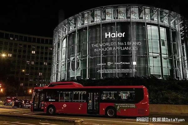 海爾智家業績尚可，但其智能家居“全場景”沒做起來