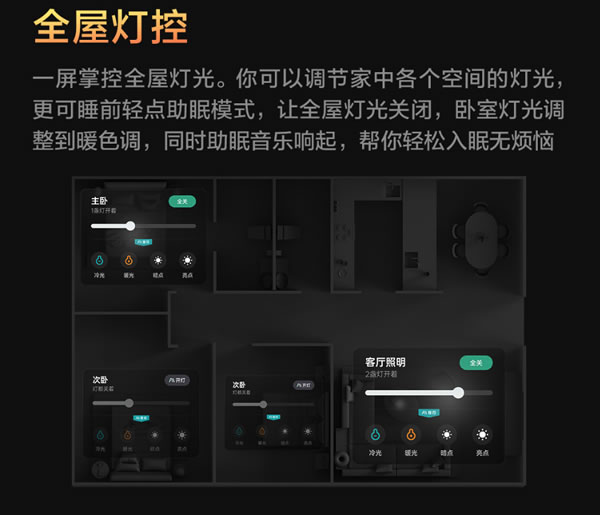Aqara集悅妙控屏 S1 Plus發(fā)布：一屏萬象，支持Matter