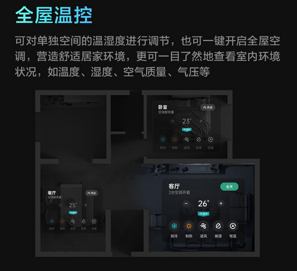 Aqara集悅妙控屏 S1 Plus發(fā)布：一屏萬象，支持Matter