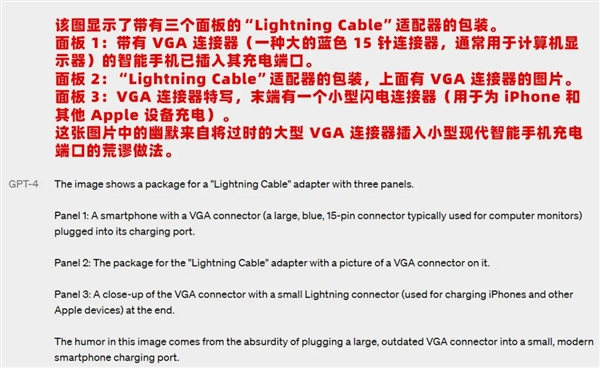 ChatGPT-4威力加強版上手：它很強 但也有點拉