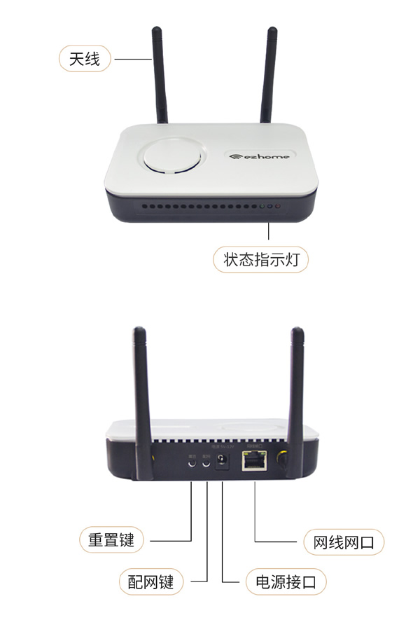 搭建全屋智能家居不得不提的中樞——網關 搭建全屋智能家居不得不提的中樞——網關