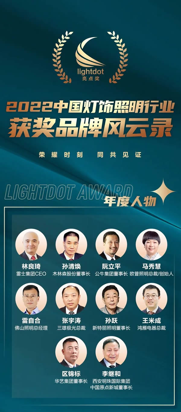 榮譽(yù)加冕！2022“亮點獎”領(lǐng)袖品牌、各品類十大品牌揭曉