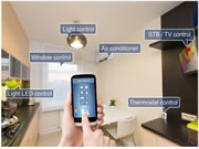 智能家居即服務市場預計到2032年將達到272億美元