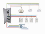 物聯網在智慧城市和智能建筑中的應用