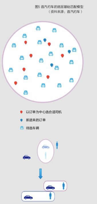 百度聯合清華發布《產業智能化白皮書》 說了哪些干貨？