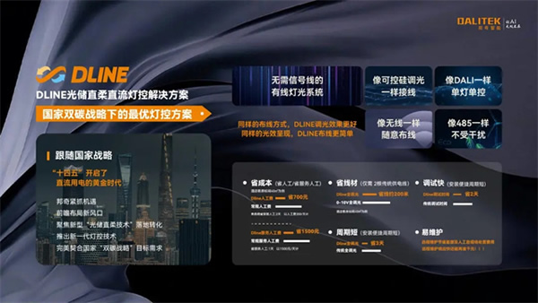 雙城出擊，星光矚目！邦奇智能攜新一代DLINE直流燈控技術(shù)連赴兩場建筑盛會，邀您回顧精彩瞬間