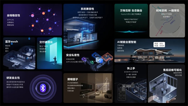 《綻放》2024想天新品發(fā)布會(huì)圓滿成功!