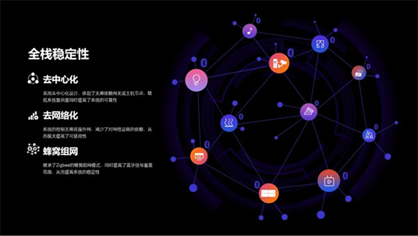 《綻放》2024想天新品發(fā)布會(huì)圓滿成功!