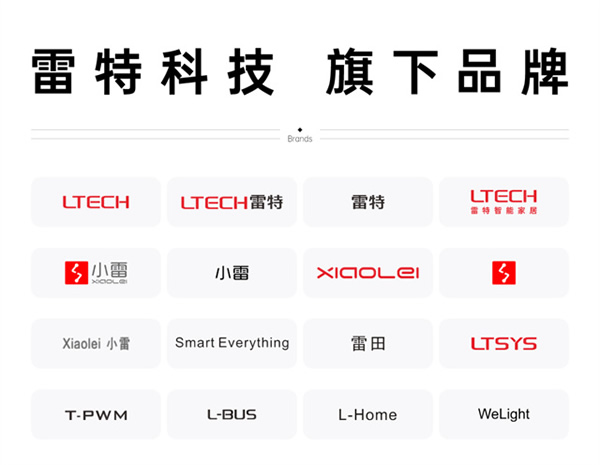 國家級榮譽 | 雷特科技獲2023年“國家知識產(chǎn)權(quán)優(yōu)勢企業(yè)”榮譽稱號