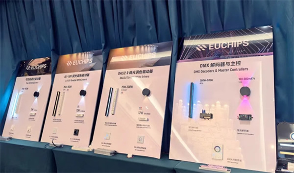 攜手同行，共贏未來 | 歐切斯技術交流會—武漢站，干貨滿滿，快來圍觀