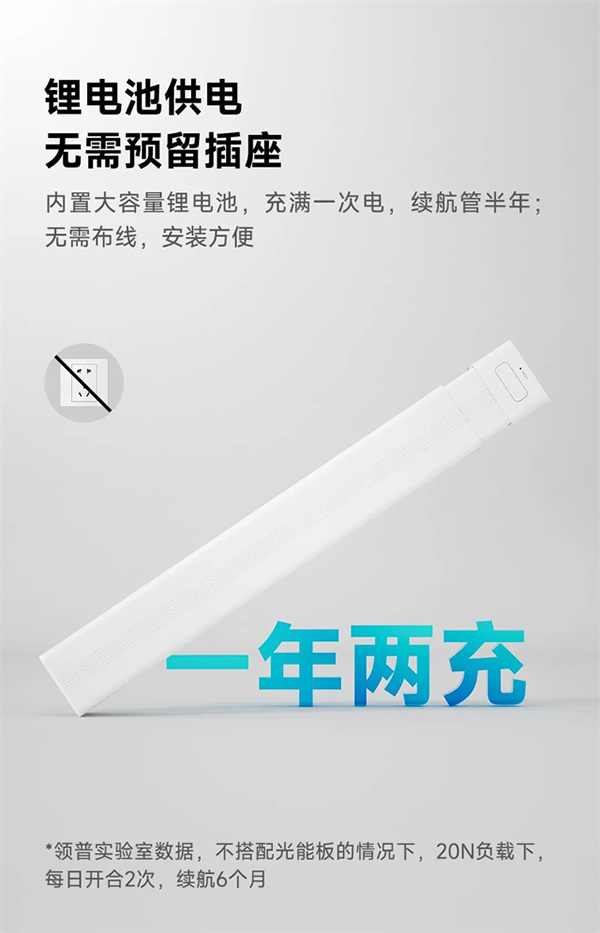 有無紗窗都能裝,領普智能平開推窗器WD2創新上市,引領智能窗戶新風潮 有無紗窗都能裝,領普智能平開推窗器WD2創新上市,引領智能窗戶新風潮