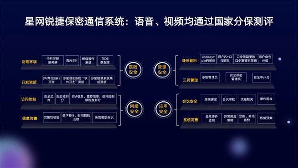 啟動“智光中國行2024” 星網銳捷亮相濟南安防展