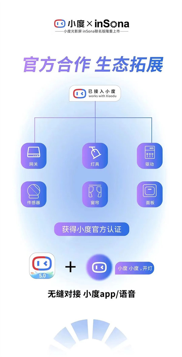 inSona智能照明系統(tǒng)與小度平臺(tái)深度對(duì)接