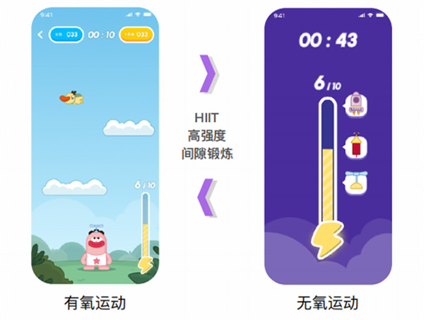 解決健身煩惱，涂鴉智能游戲化運動解決方案引領“游戲+運動”新潮流