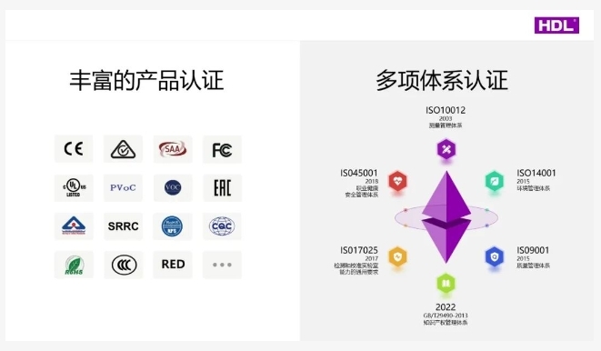HDL榮譽登榜擬上市最強科創企業TOP10