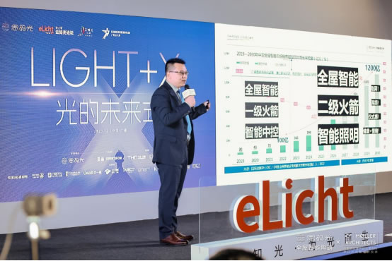 思碼光×C.F. M?ller驚艷合體，廣州設(shè)計(jì)周見證智能照明與建筑設(shè)計(jì)的曠世碰撞