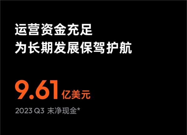 涂鴉智能發布2023年Q3財報：營收重回增長，盈利進一步擴大，開發者生態潛力十足